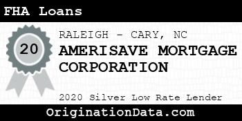 AMERISAVE MORTGAGE CORPORATION FHA Loans silver