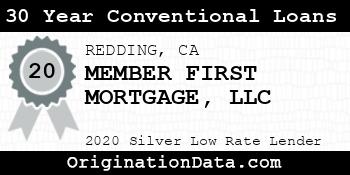 MEMBER FIRST MORTGAGE 30 Year Conventional Loans silver