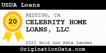 CELEBRITY HOME LOANS USDA Loans gold