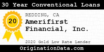 Amerifirst Financial 30 Year Conventional Loans gold