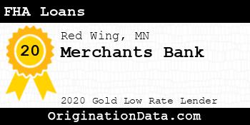 Merchants Bank FHA Loans gold