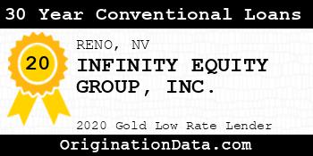 INFINITY EQUITY GROUP 30 Year Conventional Loans gold