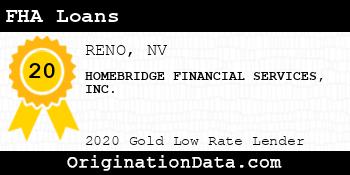 HOMEBRIDGE FINANCIAL SERVICES FHA Loans gold