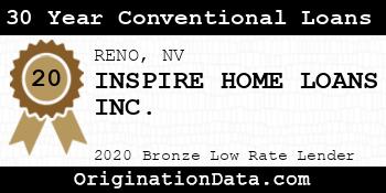 INSPIRE HOME LOANS 30 Year Conventional Loans bronze