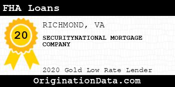 SECURITYNATIONAL MORTGAGE COMPANY FHA Loans gold