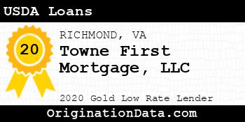 Towne First Mortgage USDA Loans gold