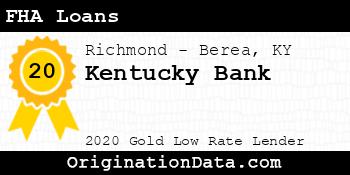 Kentucky Bank FHA Loans gold