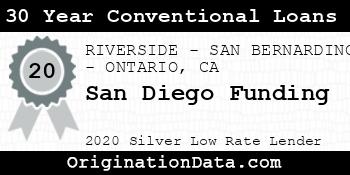 San Diego Funding 30 Year Conventional Loans silver
