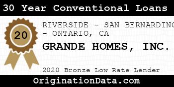 GRANDE HOMES 30 Year Conventional Loans bronze