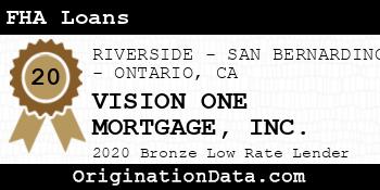 VISION ONE MORTGAGE FHA Loans bronze