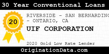 UIF CORPORATION 30 Year Conventional Loans gold