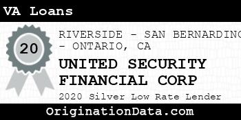 UNITED SECURITY FINANCIAL CORP VA Loans silver