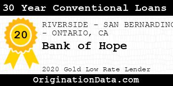 Bank of Hope 30 Year Conventional Loans gold