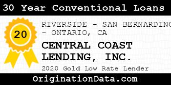 CENTRAL COAST LENDING 30 Year Conventional Loans gold