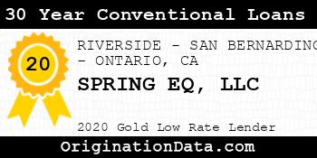SPRING EQ  30 Year Conventional Loans gold