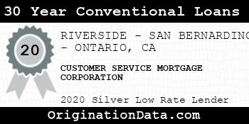 CUSTOMER SERVICE MORTGAGE CORPORATION 30 Year Conventional Loans silver