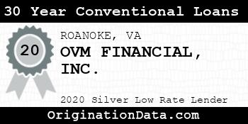 OVM FINANCIAL 30 Year Conventional Loans silver
