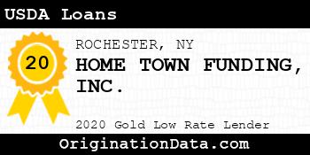 HOME TOWN FUNDING USDA Loans gold