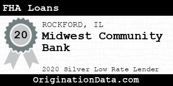 Midwest Community Bank FHA Loans silver