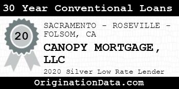 CANOPY MORTGAGE 30 Year Conventional Loans silver