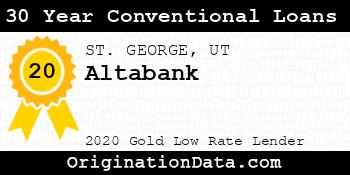 Altabank 30 Year Conventional Loans gold