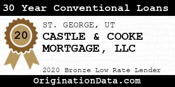 CASTLE & COOKE MORTGAGE 30 Year Conventional Loans bronze