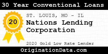 Nations Lending Corporation 30 Year Conventional Loans gold