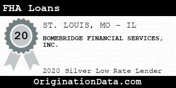 HOMEBRIDGE FINANCIAL SERVICES FHA Loans silver