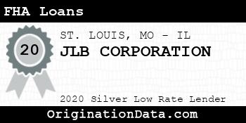 JLB CORPORATION FHA Loans silver