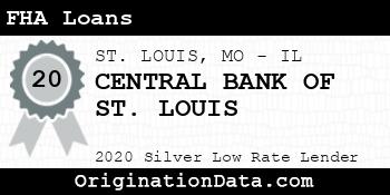 CENTRAL BANK OF ST. LOUIS FHA Loans silver