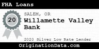 Willamette Valley Bank FHA Loans silver