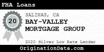 BAY-VALLEY MORTGAGE GROUP FHA Loans silver