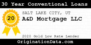 A&D Mortgage 30 Year Conventional Loans gold