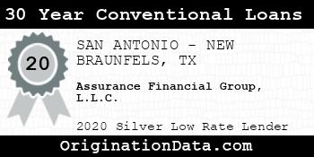 Assurance Financial Group  30 Year Conventional Loans silver