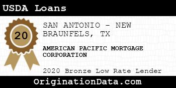 AMERICAN PACIFIC MORTGAGE CORPORATION USDA Loans bronze