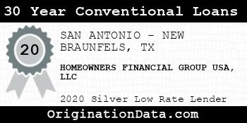 HOMEOWNERS FINANCIAL GROUP USA 30 Year Conventional Loans silver