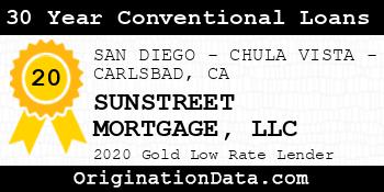 SUNSTREET MORTGAGE 30 Year Conventional Loans gold