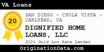 DIGNIFIED HOME LOANS VA Loans gold