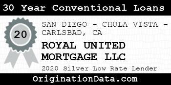 ROYAL UNITED MORTGAGE  30 Year Conventional Loans silver