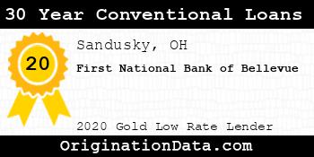 First National Bank of Bellevue 30 Year Conventional Loans gold