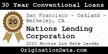 Nations Lending Corporation 30 Year Conventional Loans bronze