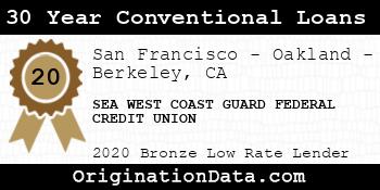 SEA WEST COAST GUARD FEDERAL CREDIT UNION 30 Year Conventional Loans bronze
