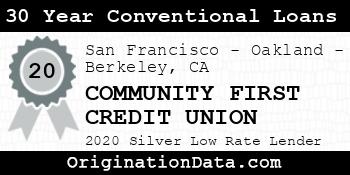 COMMUNITY FIRST CREDIT UNION 30 Year Conventional Loans silver