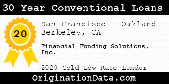 Financial Funding Solutions 30 Year Conventional Loans gold