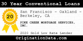 PIKE CREEK MORTGAGE SERVICES 30 Year Conventional Loans gold