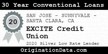 EXCITE Credit Union 30 Year Conventional Loans silver