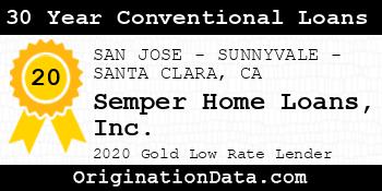 Semper Home Loans 30 Year Conventional Loans gold