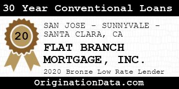 FLAT BRANCH MORTGAGE 30 Year Conventional Loans bronze