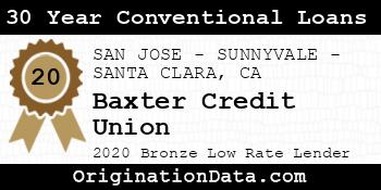 Baxter Credit Union 30 Year Conventional Loans bronze
