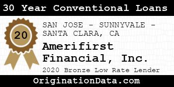 Amerifirst Financial 30 Year Conventional Loans bronze
